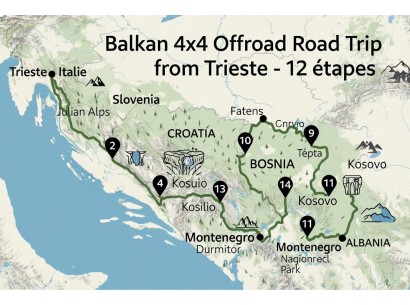 Road-trip dans les Balkans avec votre tente de toit : une proposition